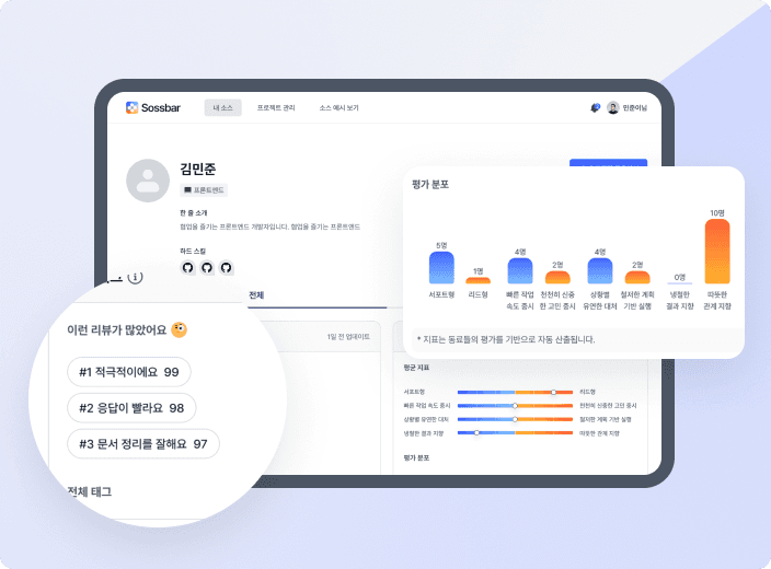 협업 프로필 확인 화면 예시